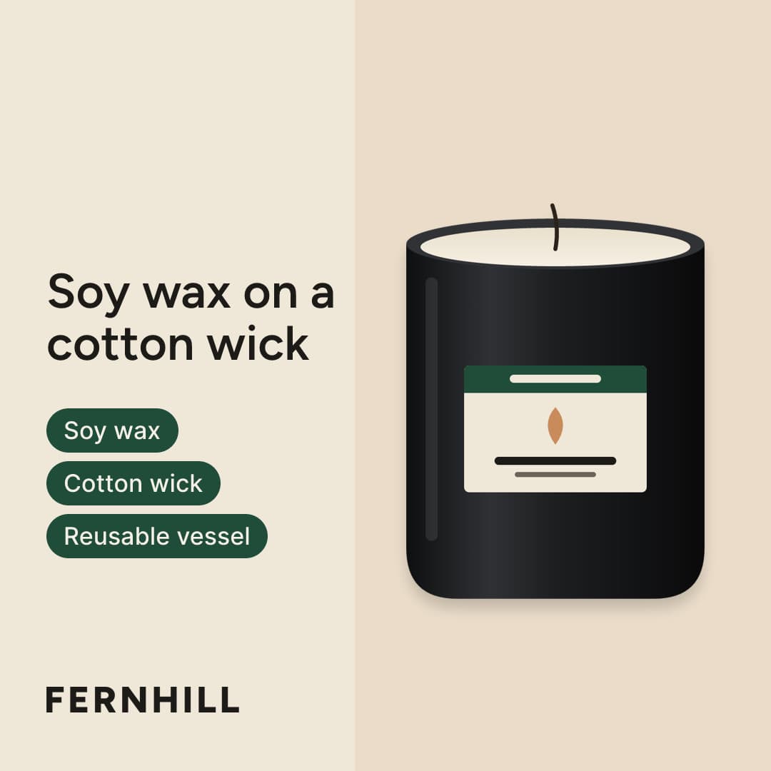 Ember & Oak Candle, as a benefit split ad